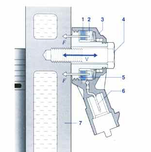 tap-172-la-gestion-electronica-del-motor-05