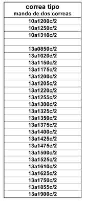 tap-176-correas-trapezoidales-04