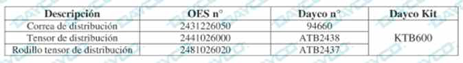 tap-178-informacion-tecnica-ktb600-06