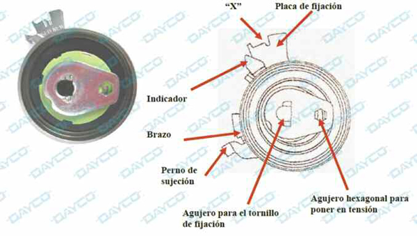 tap-180-informacion-tecnica-ti0008e-01