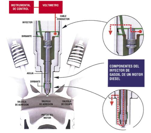 tap-183-el-motor-diesel-mas-valorado-que-nunca-02