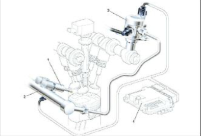 tap-183-evolucion-del-motor-de-nafta-g-e-nafta-gasolina-05