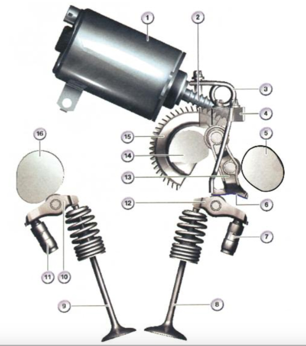 tap-183-evolucion-del-motor-de-nafta-g-e-nafta-gasolina-13