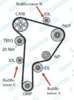 tap-185-informacion-tecnica-t10290es-03