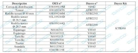 tap-185-informacion-tecnica-t10290es-06