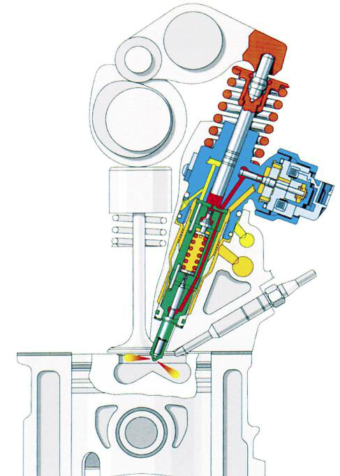 tap-186-evolucion-de-los-motores-termicos-12