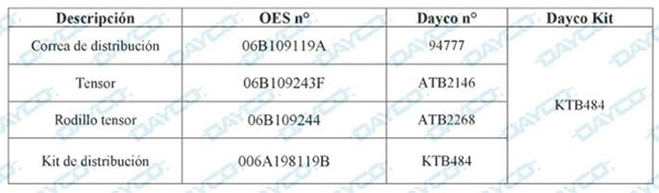 tap-186-informacion-tecnica-ti0299es-07