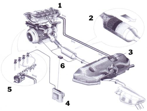 tap-187-la-lubricacion-y-la-contaminacion-02