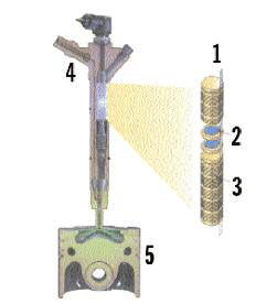 tap-187-los-catalizadores-y-los-filtros-antiparticulas-03