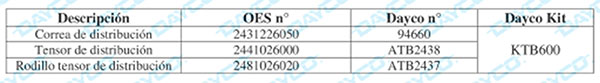 tecnica-2017-11-10-dayco-ktb600-06