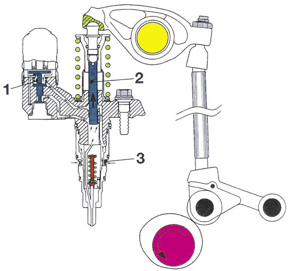 tap-188-el-sistema-inyector-bomba-01