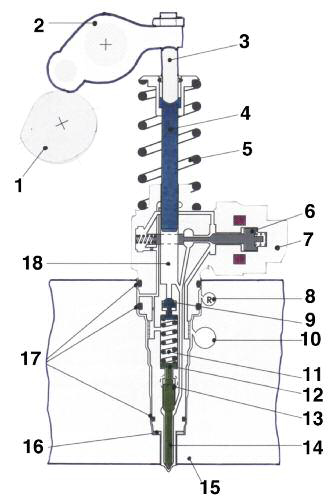 tap-188-el-sistema-inyector-bomba-02