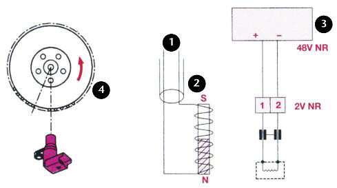 tap-188-el-sistema-inyector-bomba-06