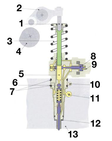 tap-188-el-sistema-inyector-bomba-10