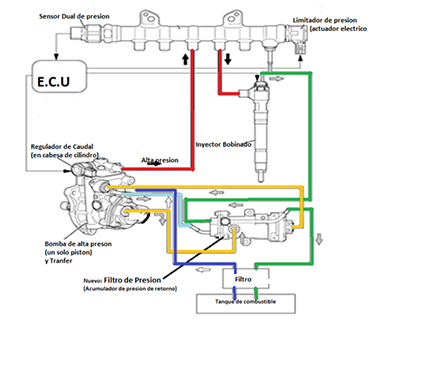 tecnica-2017-12-08-nuevos-motores-toyota-02