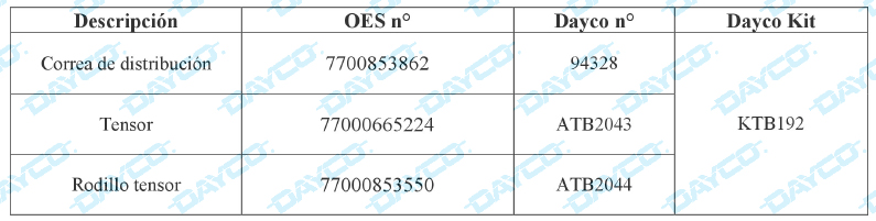 tecnica-2018-01-19-dayco-nota-tecnica-ktb192-05