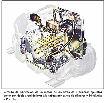 tecnica-2018-02-16-la-lubricacion-y-la-contaminacion-02