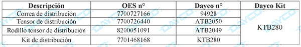 tecnica-2018-02-23-dayco-nota-tecnica-ktb280-05