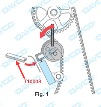 2018-03-09-dayco-notecnica-4