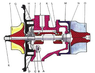 tap-191-el-turbo-y-la-buena-potencia-07