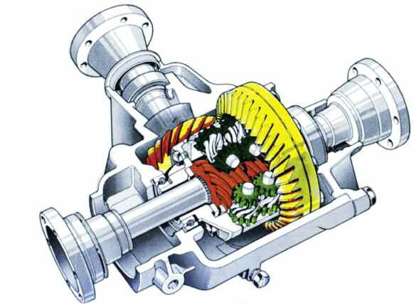 tap-192-el-conjunto-diferencial-01