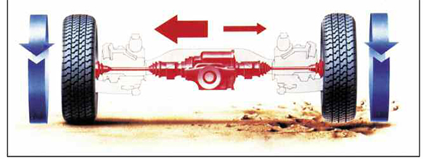 tap-192-el-conjunto-diferencial-03