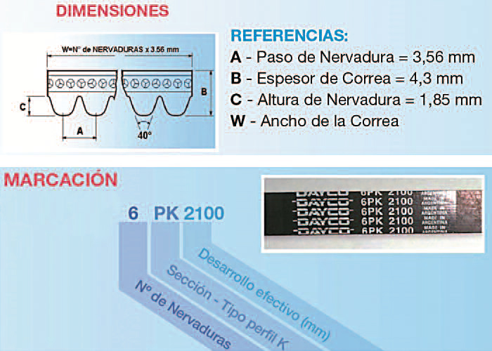 tap-146-correar-poly-v-para-comando-de-accesorios-02