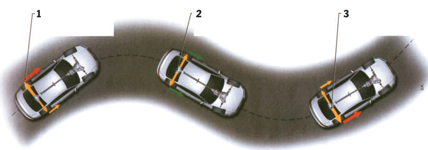 tap-148-el-diferencial-activo-04