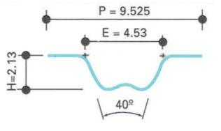 tap-148-perfiles-de-las-correas-sincronicas-02