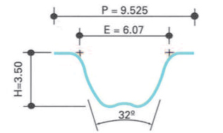 tap-148-perfiles-de-las-correas-sincronicas-05