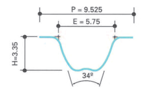 tap-148-perfiles-de-las-correas-sincronicas-07