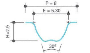 tap-148-perfiles-de-las-correas-sincronicas-09