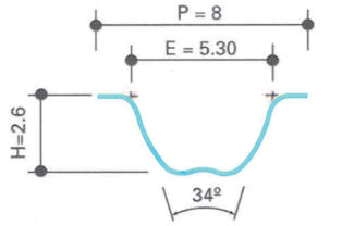 tap-148-perfiles-de-las-correas-sincronicas-10