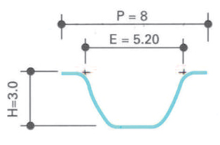 tap-148-perfiles-de-las-correas-sincronicas-11
