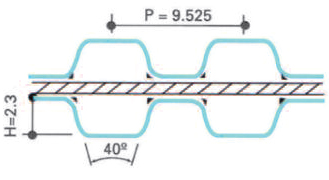 tap-148-perfiles-de-las-correas-sincronicas-12