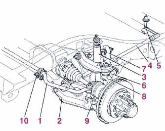 tap-163-la-suspension-la-amortiguacion-y-sus-componentes-03