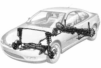 tap-163-la-suspension-la-amortiguacion-y-sus-componentes-10