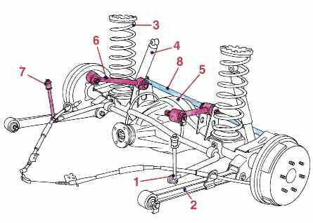 tap-173-la-suspension-trasera-y-la-direccion-03