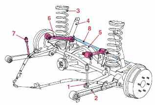 tap-180-suspension-y-direccion-04