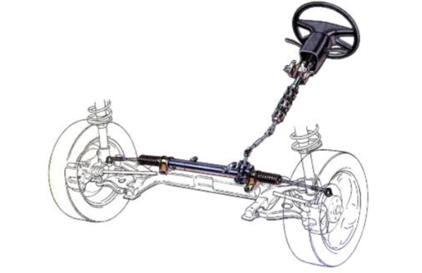 tap-183-el-sistema-de-direccion-actual-02