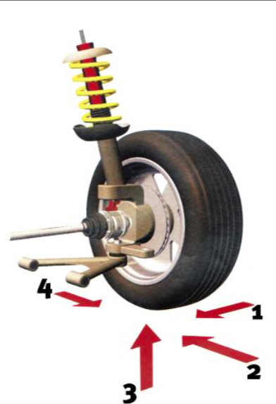 tap-184-caracteristicas-de-la-suspension-02