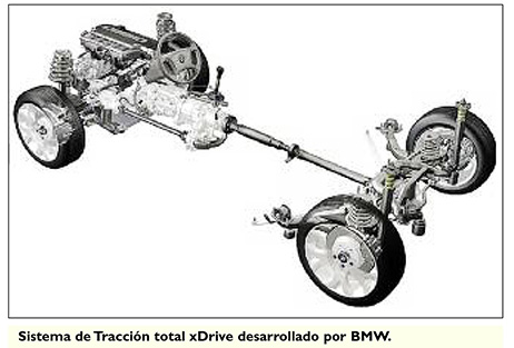 ta-2017-11-03-traccion-integral-y-conduccion-02