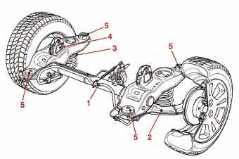 tap-192-suspension-y-direccion-02