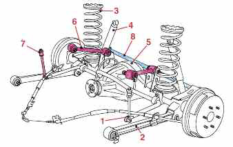 tap-192-suspension-y-direccion-04