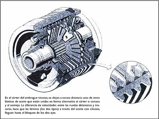 tecnica-2018-04-13-la-traccion-syncro-de-volkswagen-parte-2-01