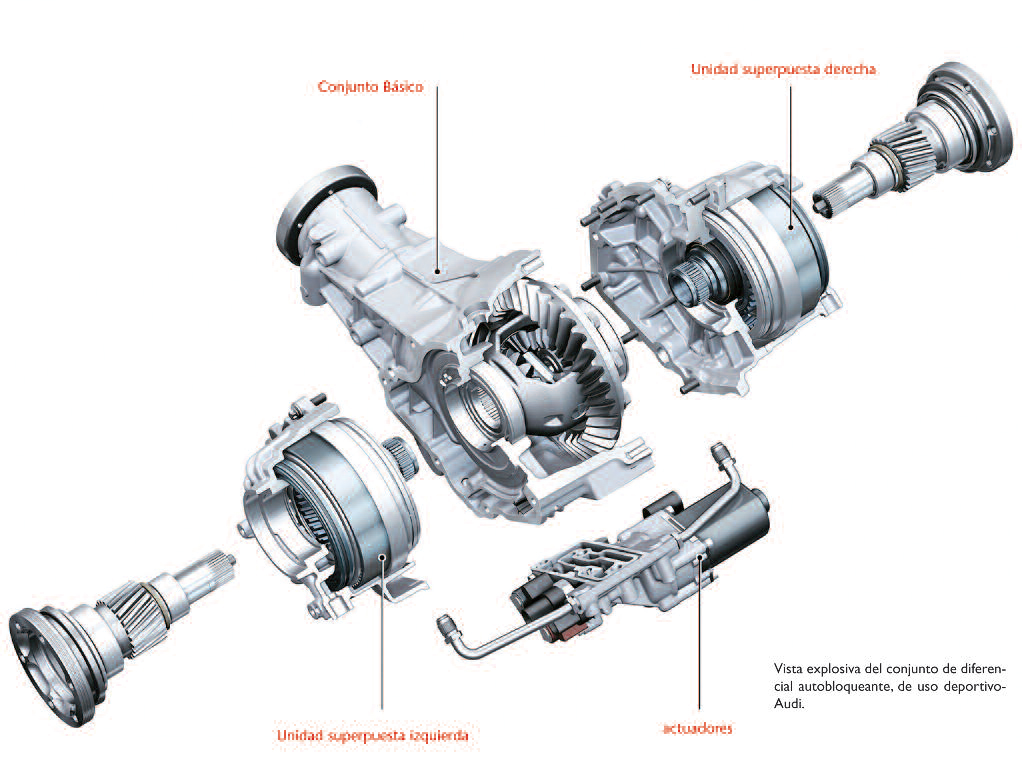 tap-151-el-mecanismo-diferencial-01