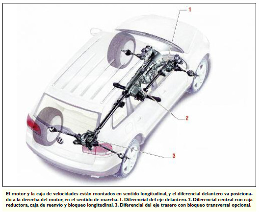 tecnica-2017-10-06-diferenciales-con-bloqueo-02