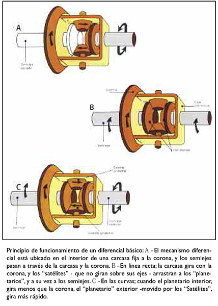 2018-03-09-conjunto-diferencial-parte-2-3