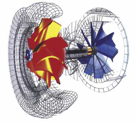 tap-165-evolucion-y-futuro-del-turbocmpresor-03