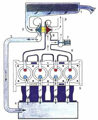 tap-176-el-turbocompresor-basico-03